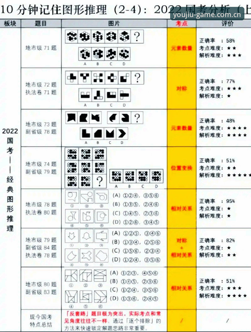 JIUYOU九游正版入口直达 6个亲测要点,手把手带你搞定JIUYOU九游正版入口直达