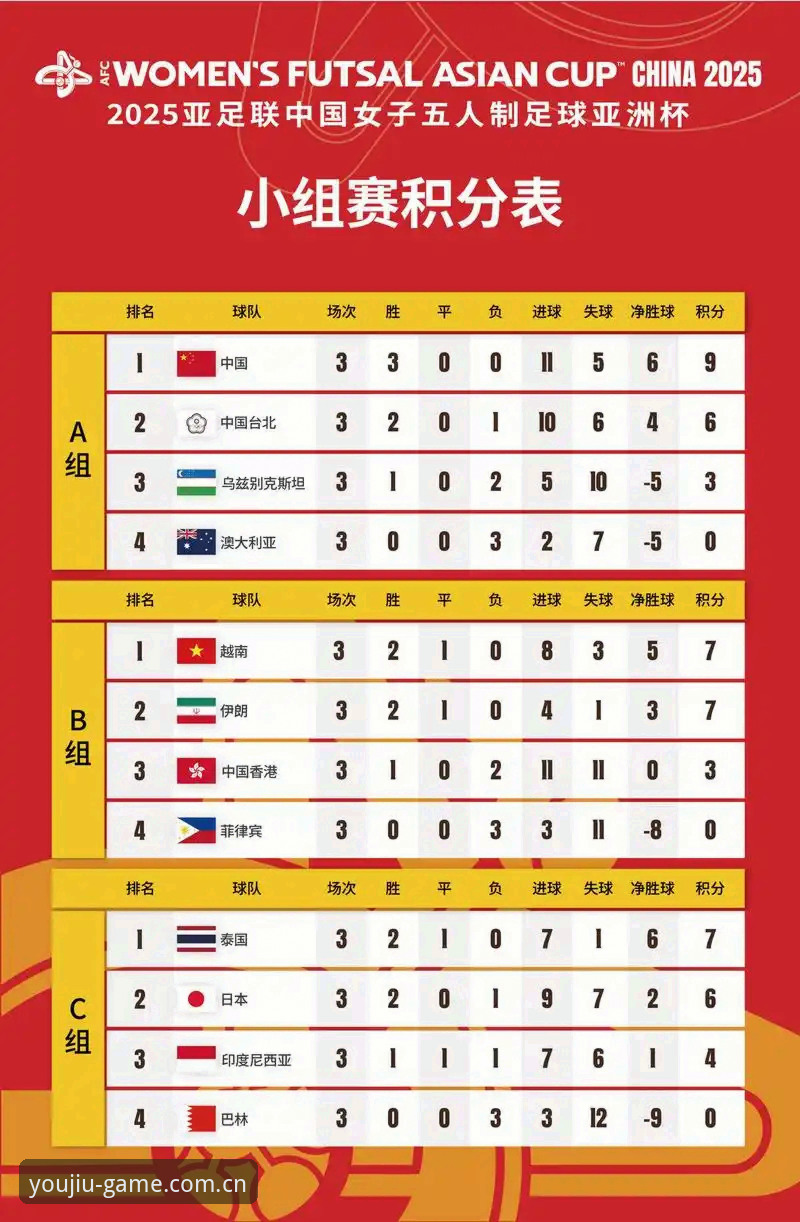 JIUYOU中国2025赛事数据全面评测：从算法到面板，我扒了一遍底层逻辑